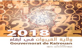 Kairouan Governorate in figures 2018